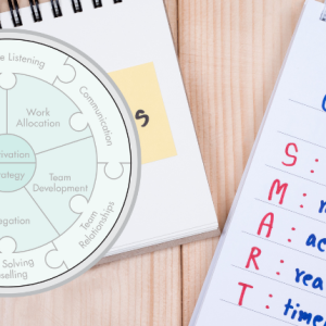 LLP blog Objectives Setting
