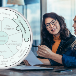 LLP blog headers Communication