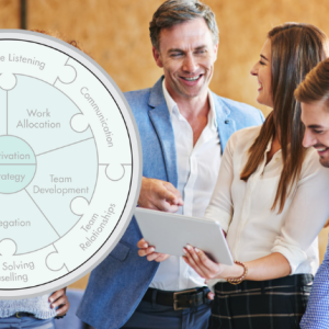 Participative Decision Making